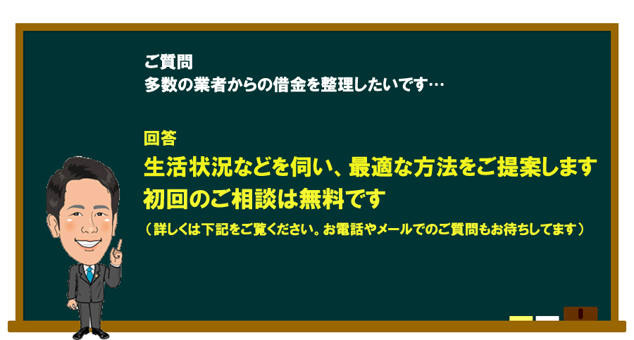 「多数の業者からの借金を整理したいです…」