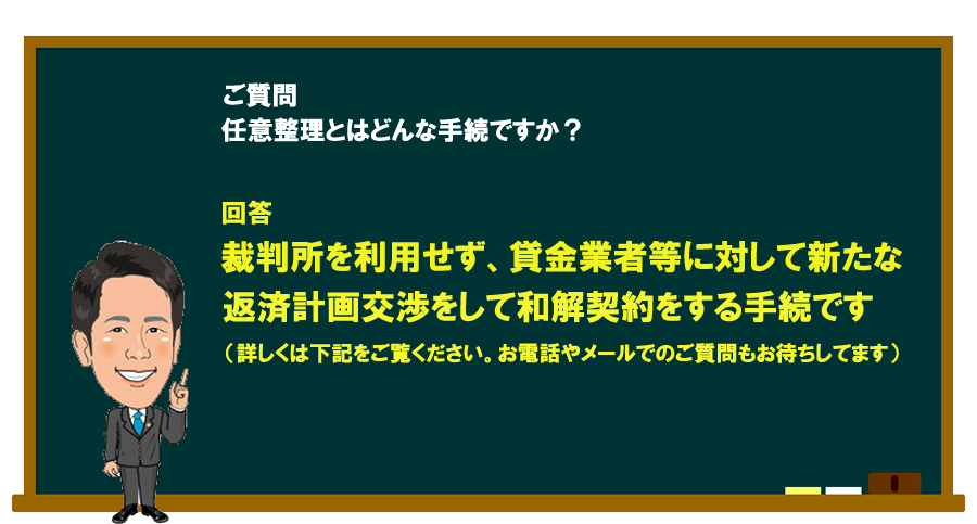 「任意整理とはどんな手続ですか？」