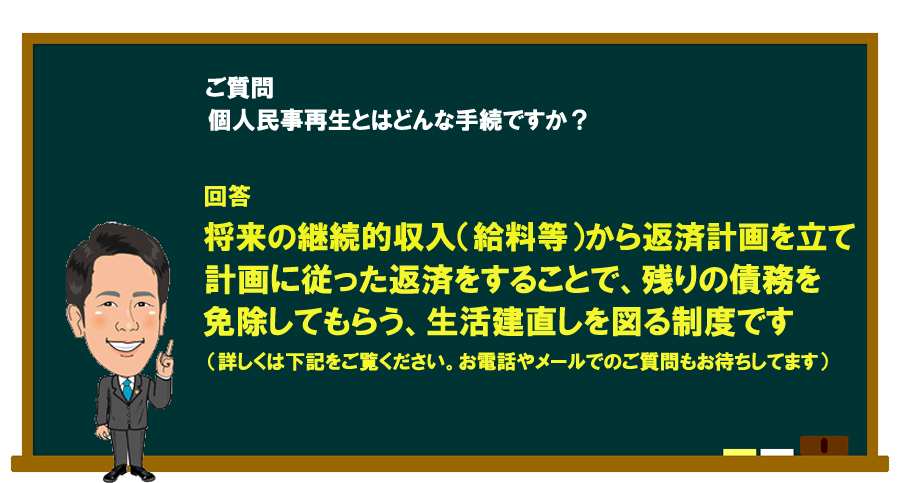 「個人民事再生とはどんな手続ですか？」